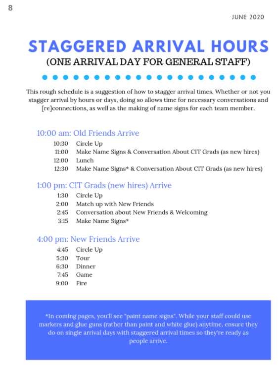 Staff Training, The First 24 Hours