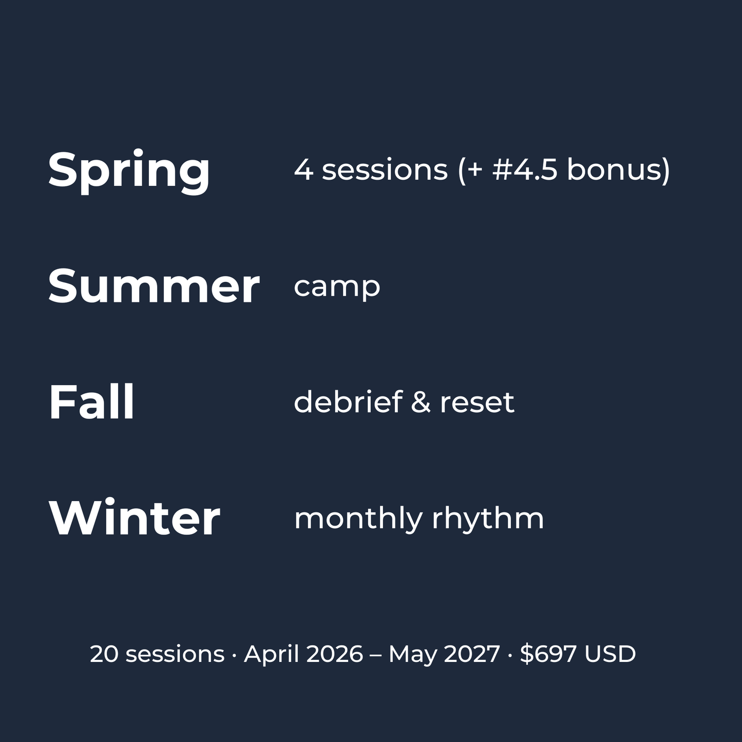 Camp Marketing Relief - One Year Masterclass