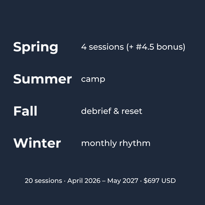 Camp Marketing Relief - One Year Masterclass